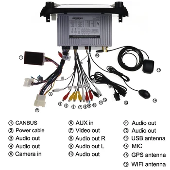 Auto Multimediálny Prehrávač Stereo GPS, DVD, Rádio, Navigačný Android Obrazovka Monitora pre Mitsubishi Outlander CW ZG ZH 2006~2012
