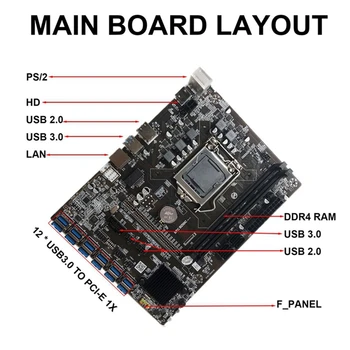 B250C Ťažba Doska s G4560 CPU+Switch Kábel+RJ45 Kábel 3 M RAM 12XPCIE na USB3.0 Kartu Rada pre BTC
