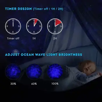 USB LED Star Nočné Svetlo Hudba Hviezdna LED Projektor Svetlo Bluetooth Projektor Light Decor
