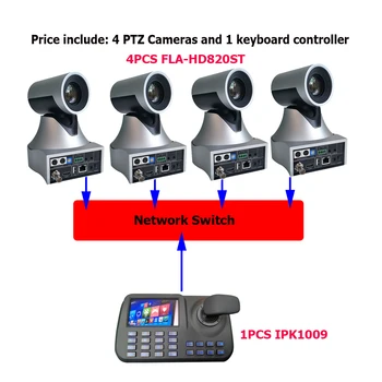 HD 1080P60FPS 20x Zoom Dlhé Vzdialenosti Školenia HDMI SDI IP PTZ Video Konferencie Fotoaparát a 3D Ovládač RJ45 LAN Radiča Klávesnice
