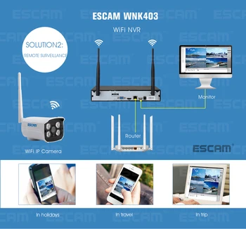 ESCAM WNK403 4CH Bezdrôtový KAMEROVÝ Systém 1080P 2MP NVR wifi IR-CUT Vonkajších CCTV Kamera IP Bezpečnostný Systém, kamerový Auta