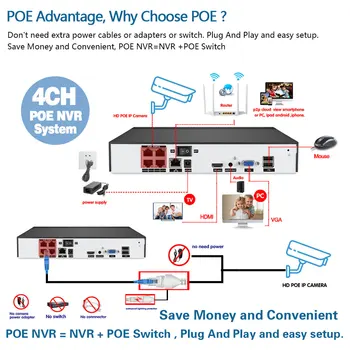 8MP HD Farebné Nočné Videnie CCTV Systém pre Domáce H. 265 4CH NVR Súprava 4K POE obojsmerné Audio Video Surveillance Camera CCTV Súpravy 4K