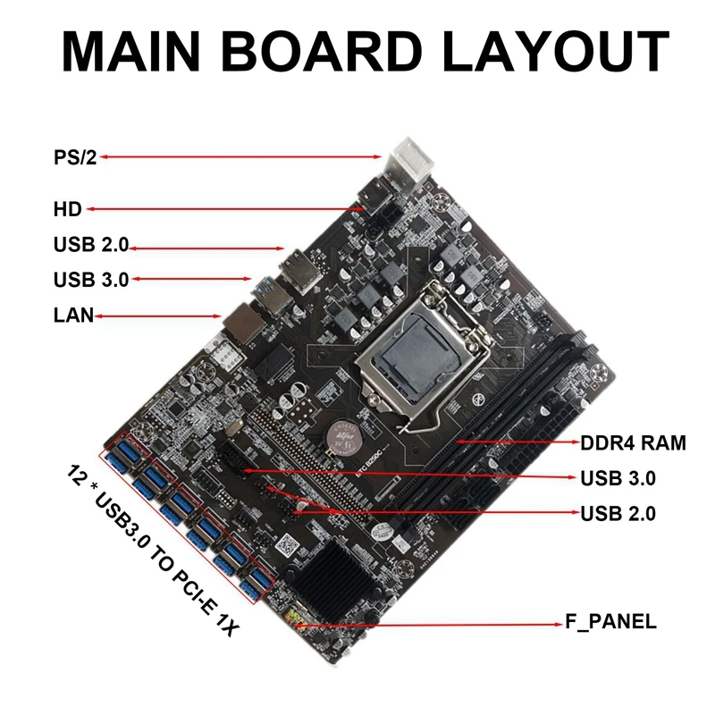 B250C Baník Doske+G3920 CPU+RGB Ventilátor+DDR4 4GB RAM+128G SSD+Switch Kábel usb+SATA Kábel 12XPCIE na USB3.0 GPU Card